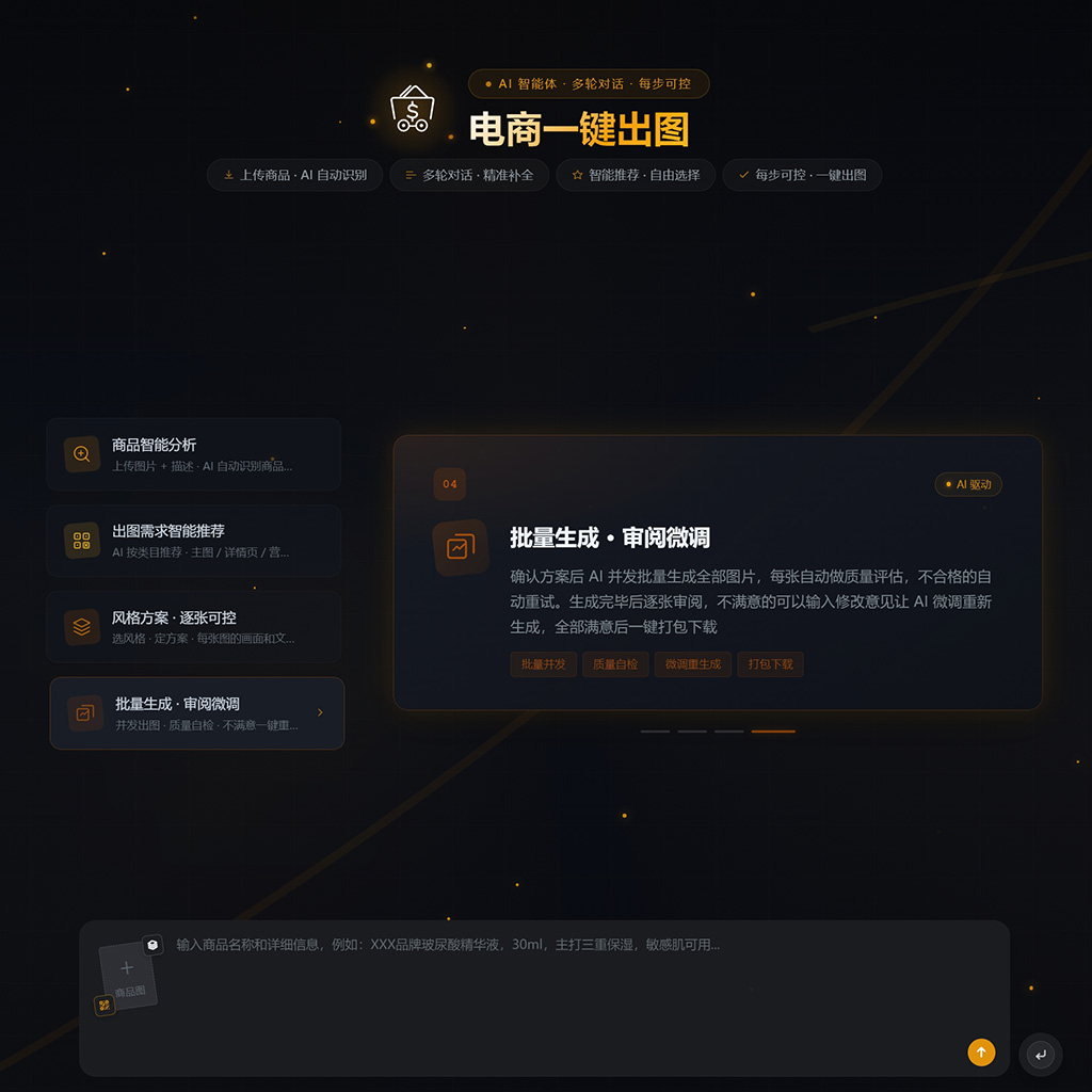 精细化摄影写真视觉